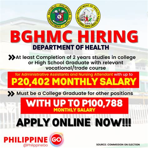 bghmc online registration|Bataan .